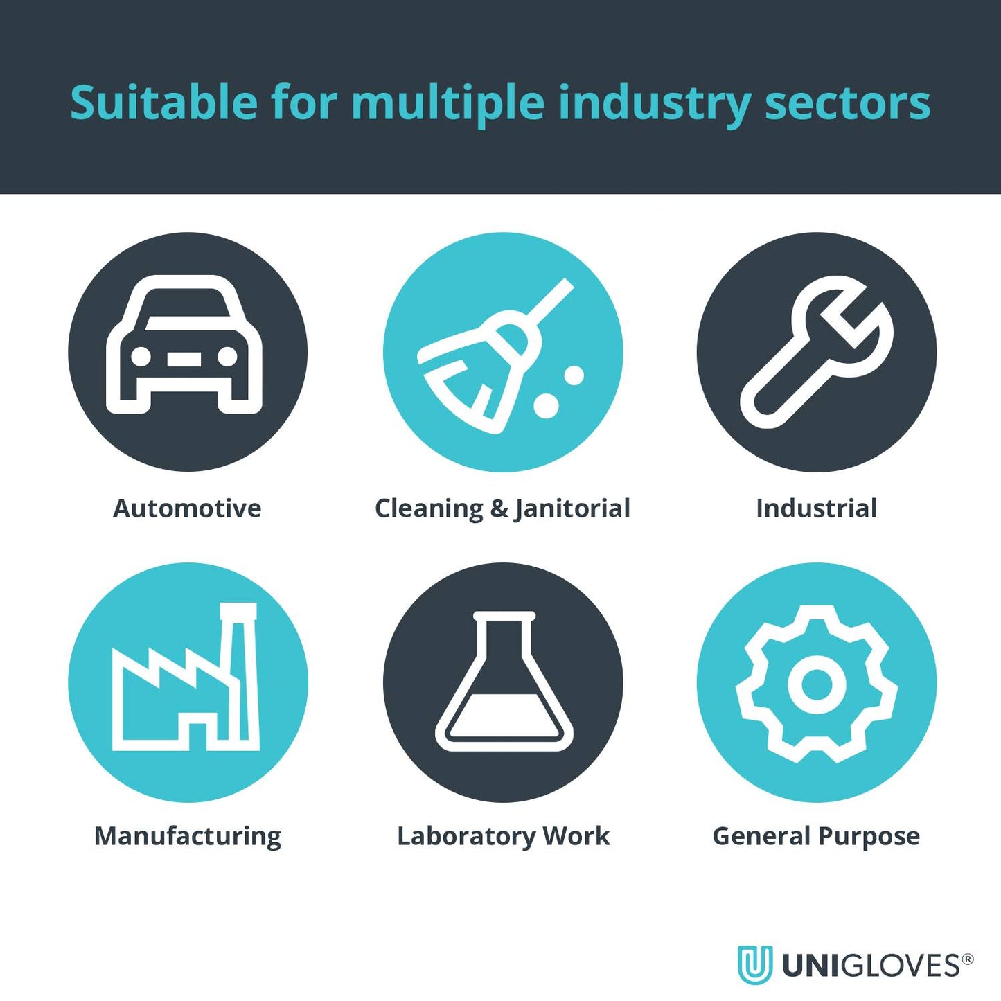 PRO.TECT Zwarte Nitril Handschoenen Doos van 100