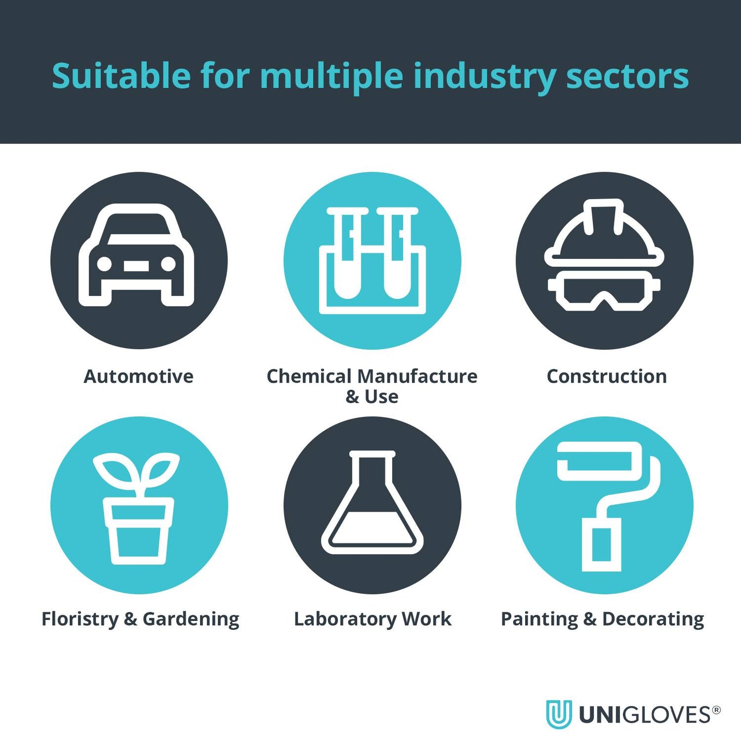 PRO-TECT Orange Diamond HD Nitril Handschoenen Doos van 100