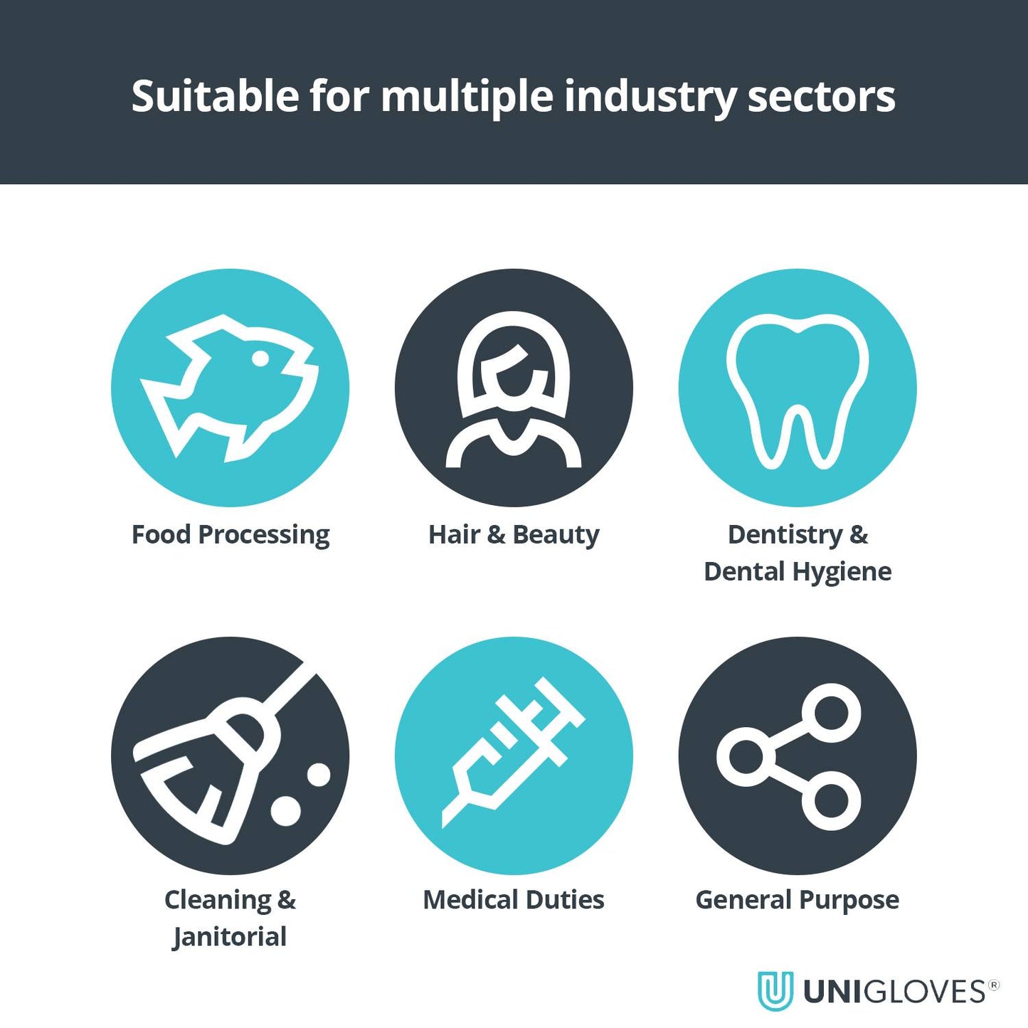 Unigloves Blue Pearl Nitril Doos van 100