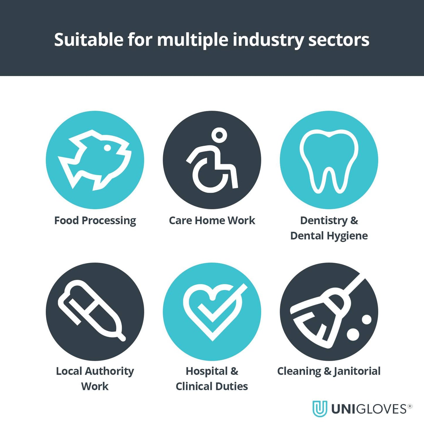 Unicare Green Vinyl Onderzoekshandschoenen Doos van 100