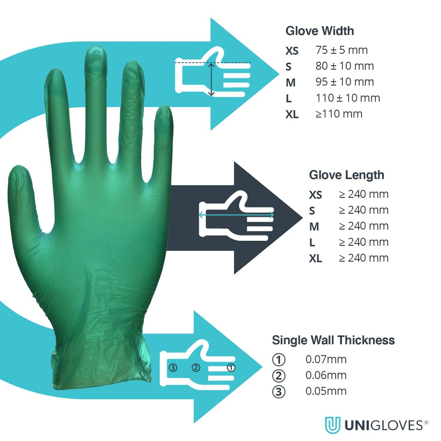 Unicare Green Vinyl Onderzoekshandschoenen Doos van 100