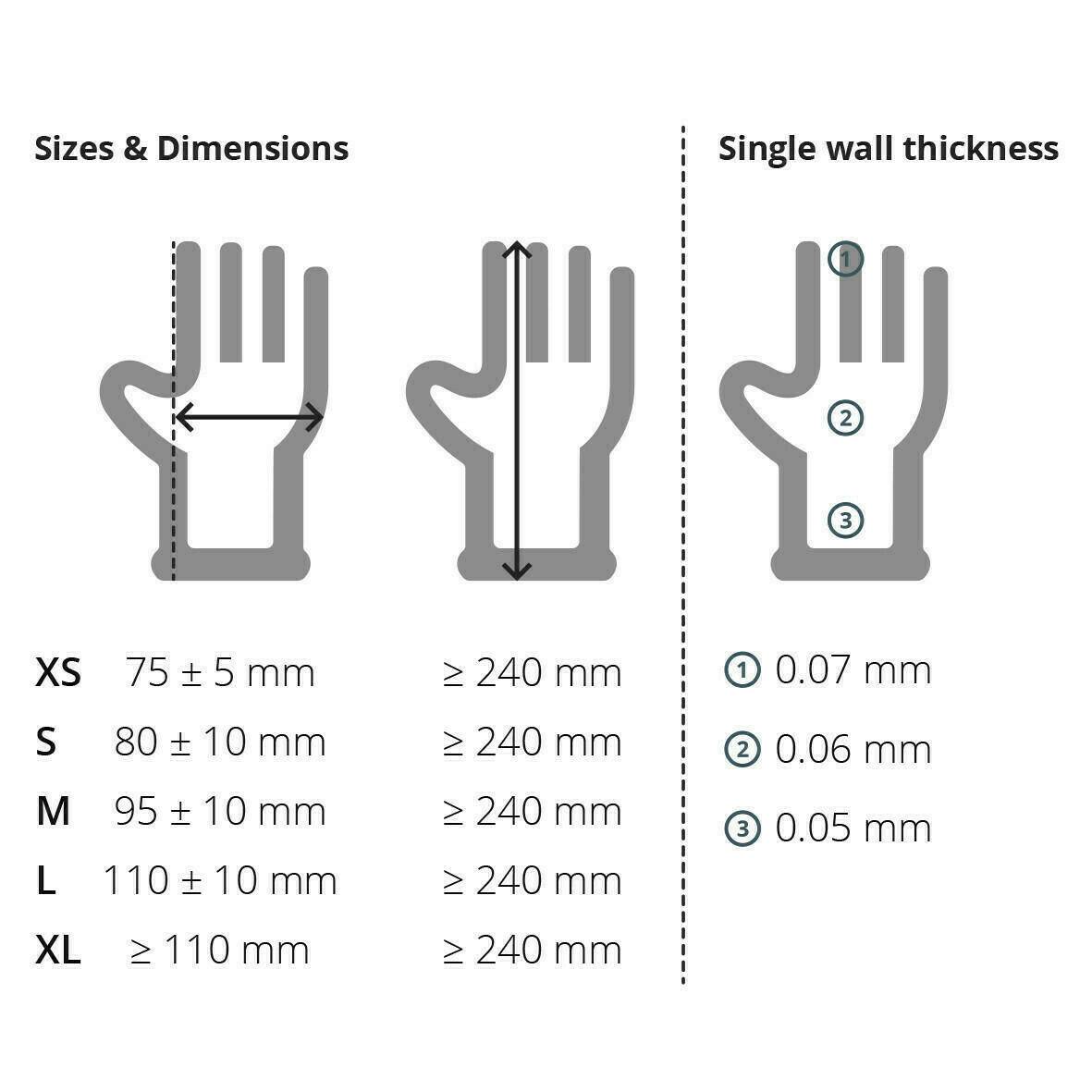 Unigloves Unicare Clear Vinyl Examination Gloves EN455 100 Gloves per Box UKMEDI UK Medical Supplies