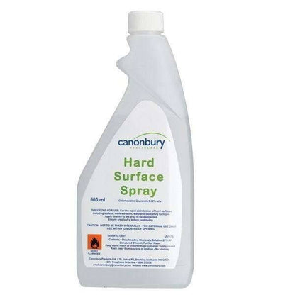 Chloorhexidine Oppervlakte Spray 500ml