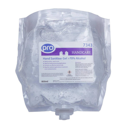 PRO Handdesinfectiegel 70% Alcohol 800ml
