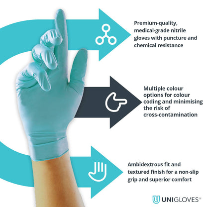 Unigloves Opal Pearl Nitrile Aqua-handschoenen, doos van 100