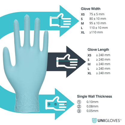 Unigloves Opal Pearl Nitrile Aqua-handschoenen, doos van 100