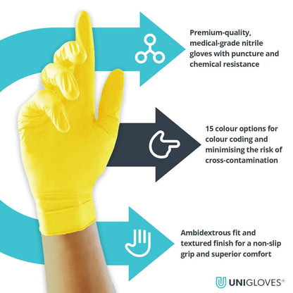 Unigloves Yellow Pearl Nitrile Gloves - UKMEDI