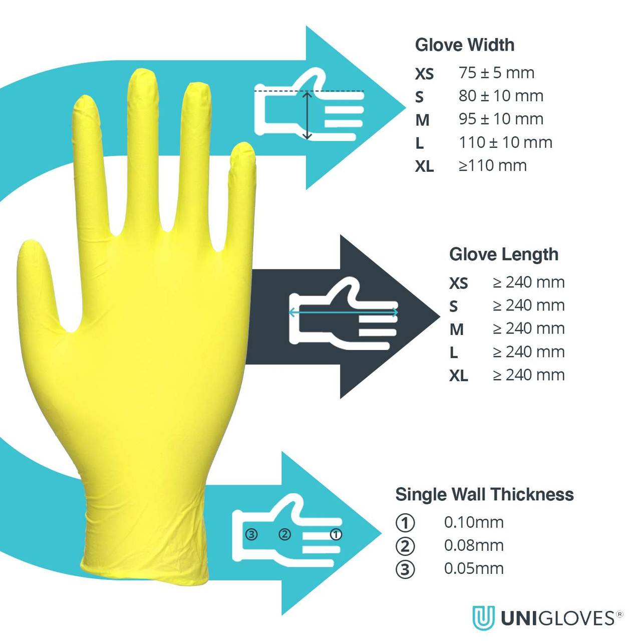 Unigloves Yellow Pearl Nitrile Gloves - UKMEDI